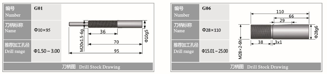 枪钻